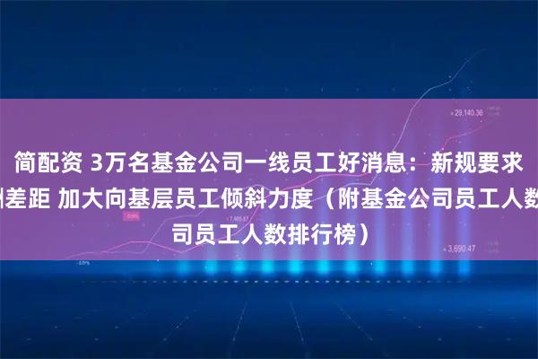 简配资 3万名基金公司一线员工好消息：新规要求调整薪酬差距 加大向基层员工倾斜力度（附基金公司员工人数排行榜）