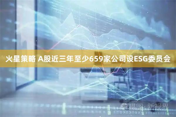 火星策略 A股近三年至少659家公司设ESG委员会